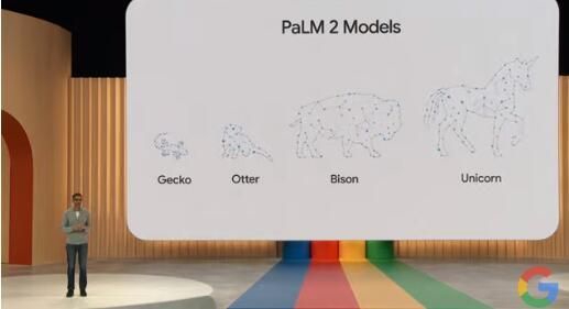 谷歌AI武器升级！大模型PaLM 2可用百种语言，20种谷歌产品“尝鲜”
