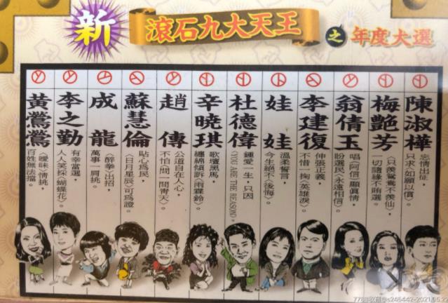 滚石九大天王群星专辑19992-95年9张CD合集（105首歌曲）