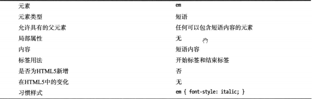 高考作文题目回顾：一行行字符代码下跳动的心，