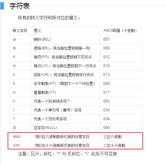 高考作文题目回顾：一行行字符代码下跳动的心，