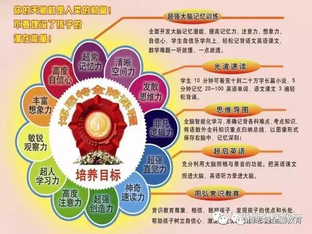 “眼脑直映”式阅读，孩子看书就慢了