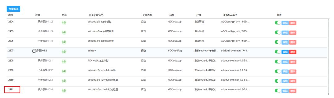 Vue1.0更新2.0：前端开发框架的升级与升级