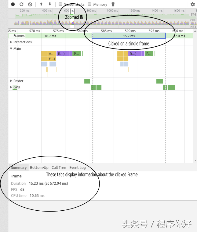 js调试器 简单中计算updateStock和Console.TimeEnd计算执行时间