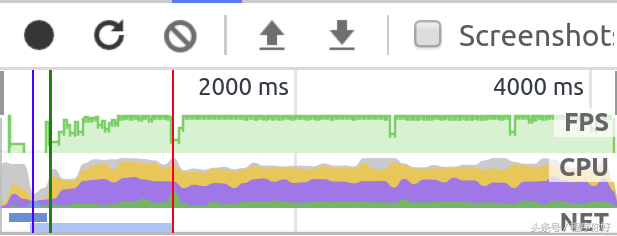 js调试器 简单中计算updateStock和Console.TimeEnd计算执行时间