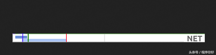 js调试器 简单中计算updateStock和Console.TimeEnd计算执行时间