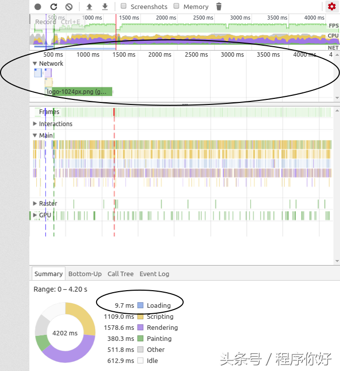 js调试器 简单中计算updateStock和Console.TimeEnd计算执行时间