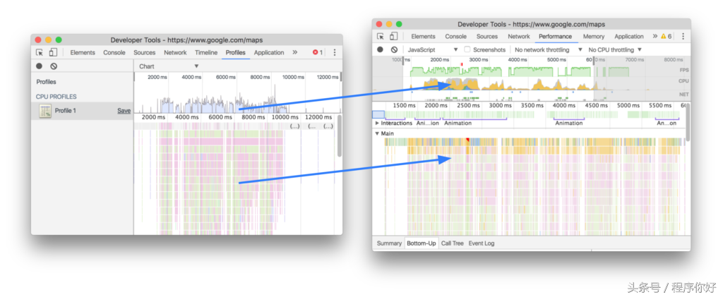 js调试器 简单中计算updateStock和Console.TimeEnd计算执行时间