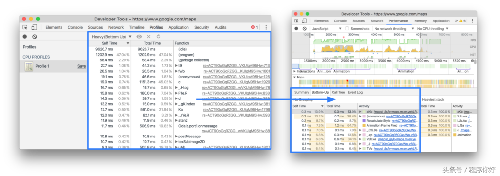 js调试器 简单中计算updateStock和Console.TimeEnd计算执行时间