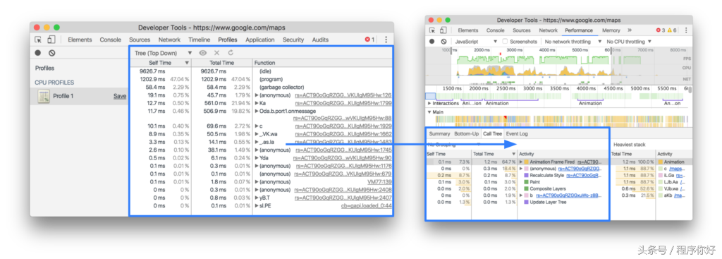 js调试器 简单中计算updateStock和Console.TimeEnd计算执行时间