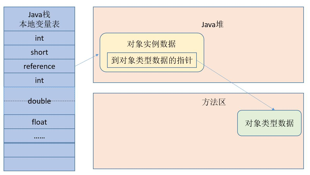 如何获取未压缩图片的base64码，手动转化了吗？