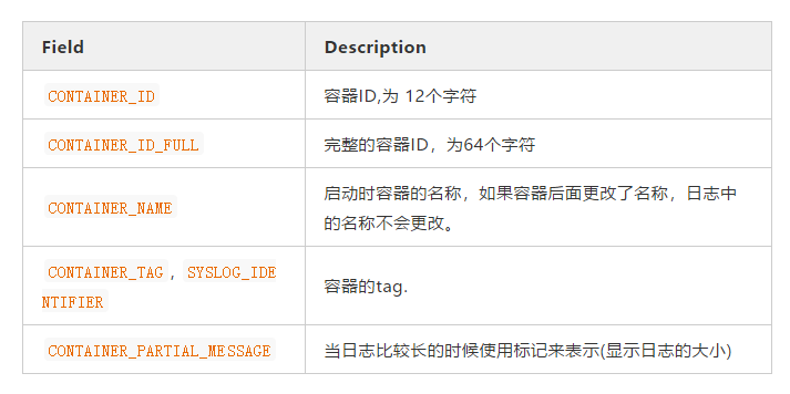 Mac下载PHP集成开发工具：JetBrainsPhpStorm2019亮点
