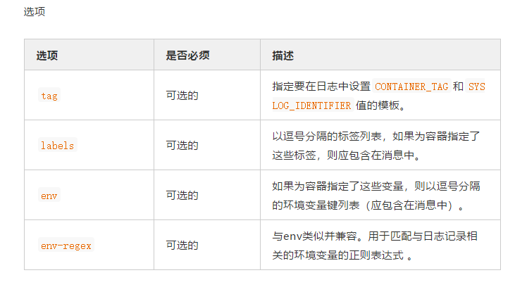 Mac下载PHP集成开发工具：JetBrainsPhpStorm2019亮点