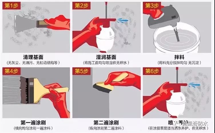 JS水泥基防水材料的认识误区，你知道几个？