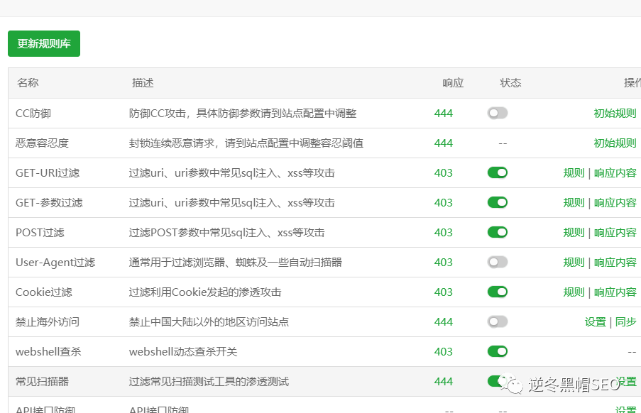 js跳转代码 关于分析BC做法的文章（主要以JS为主）、以及大家讲讲的干货!