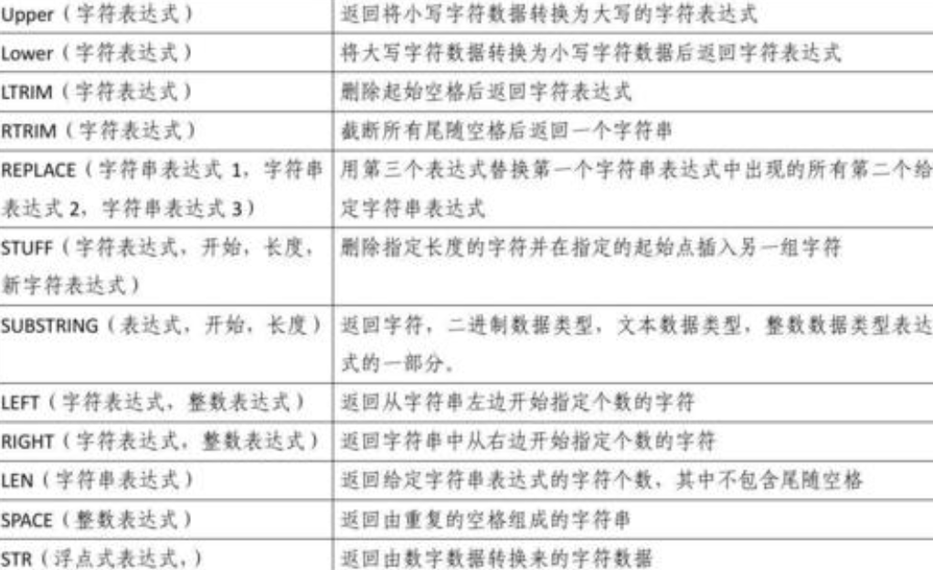 脚本宝典收集整理的这篇文章主要介绍了，你知道吗？
