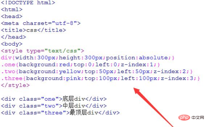三层div为例样式如何控制div到最顶层