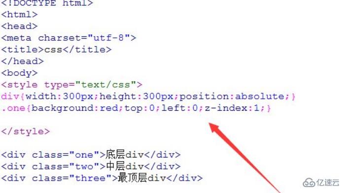 一下样式如何控制div到最顶层？教程在此！