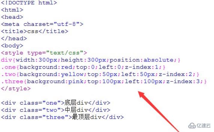 一下样式如何控制div到最顶层？教程在此！