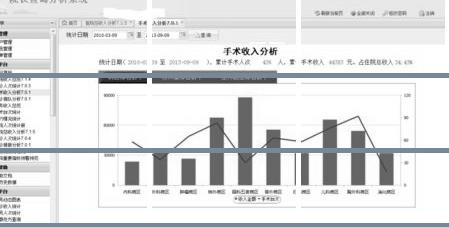 java中比较字符串的常用方法有哪些？