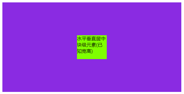 前端面试中CSS水平垂直居中的方法，你知道吗？