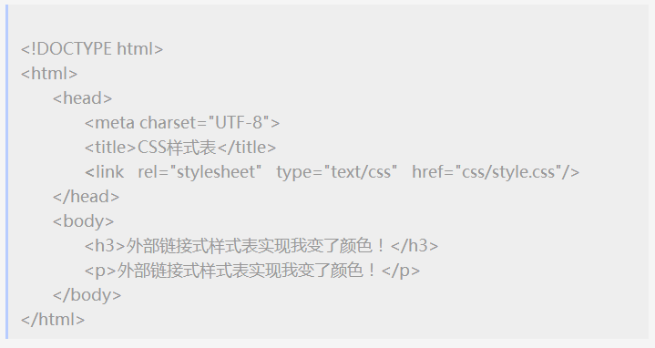 CSS层叠样式表关于同志近三年现实表现现实表现材料材料类招标技术
