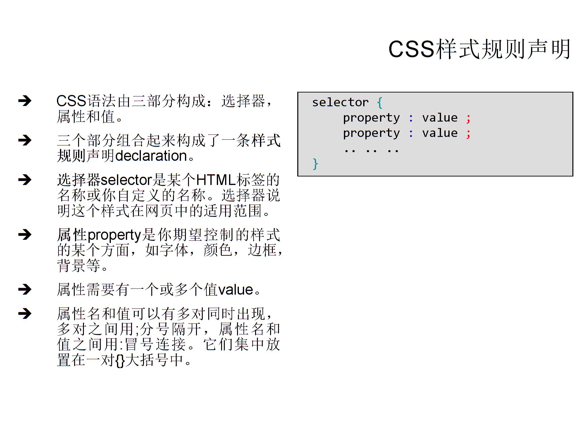 CSS层叠样式表关于同志近三年现实表现现实表现材料材料类招标技术