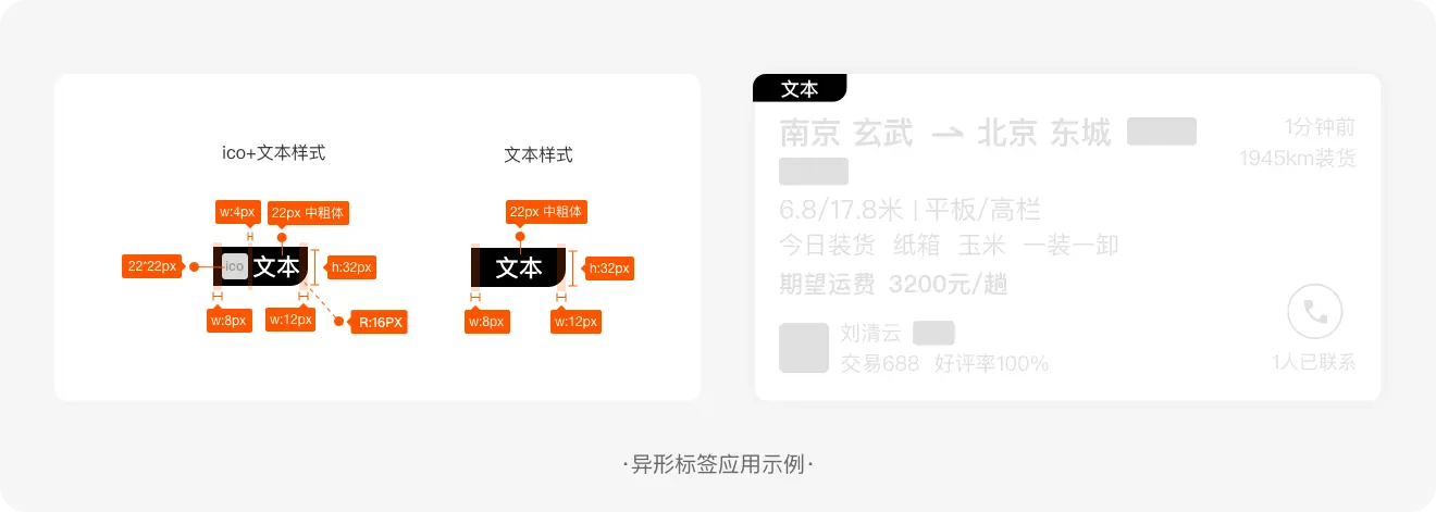 CSS层叠样式表关于同志近三年现实表现现实表现材料材料类招标技术