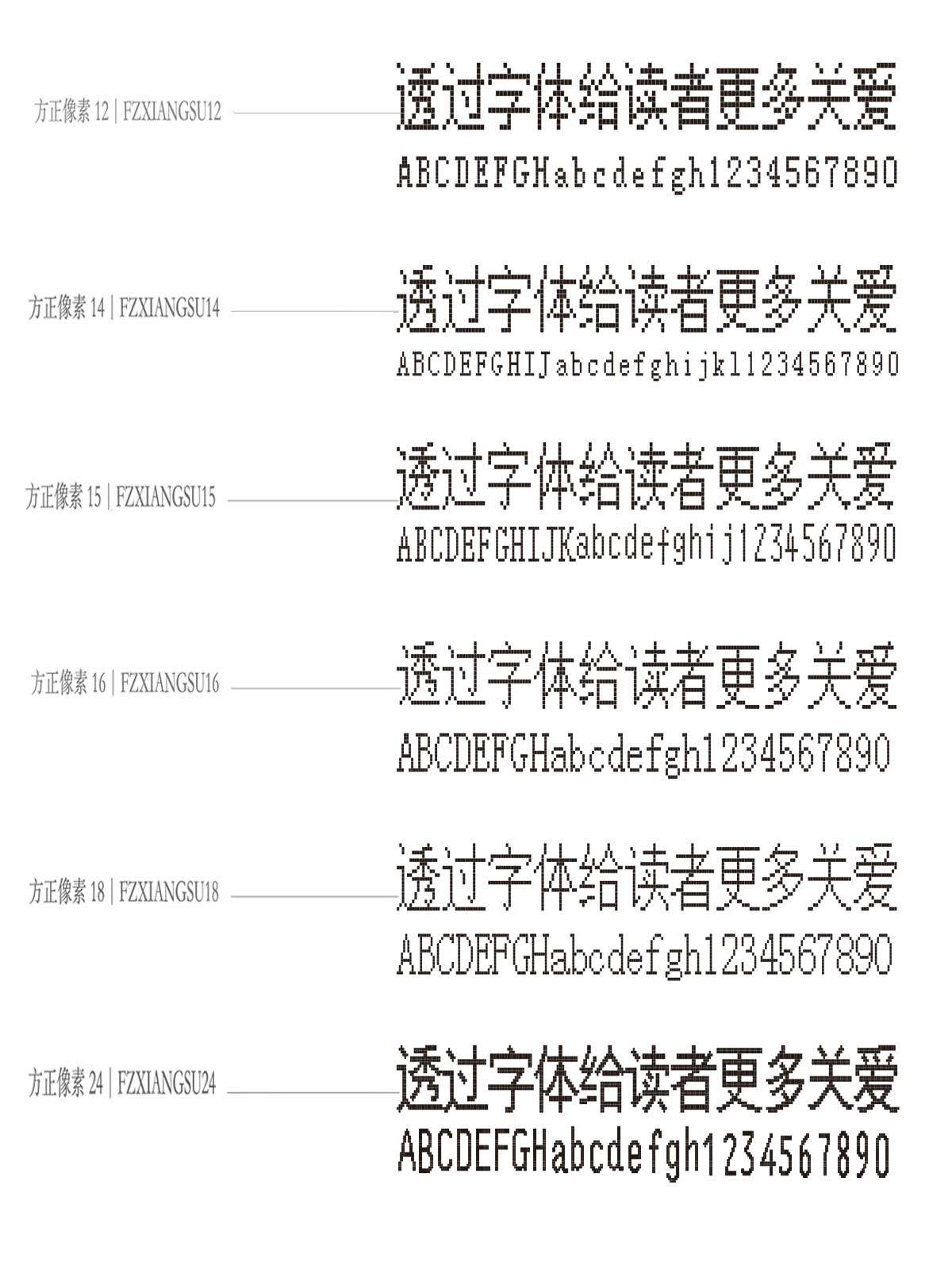 CSS样式最混乱的一个方面是应用程序中文本扩展的
