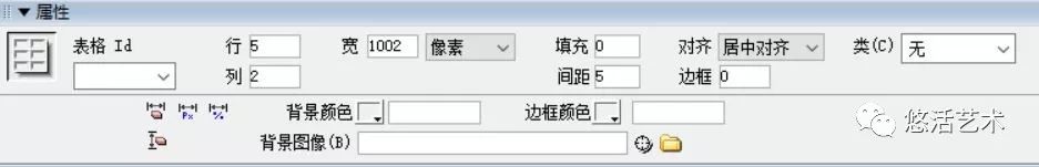如何使用表格？标签的使用方法有哪些呢？