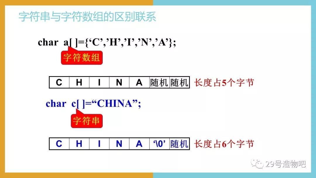 如何使用JavaScriptArrayjoin和reduceRight方法介绍