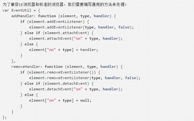 js在元素内部添加元素 我相信这么优秀的你已经置顶了