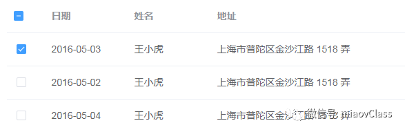 如果说-ui、React、Angular是前端三剑客的框架