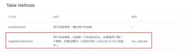 如果说-ui、React、Angular是前端三剑客的框架