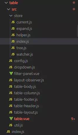 如果说-ui、React、Angular是前端三剑客的框架