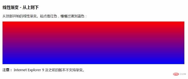 CSS3渐变（gradients）.颜色结点