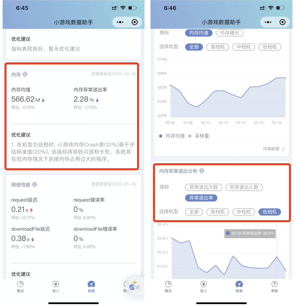 微信小游戏的内存调优指南：为什么要做小游戏内存优化？