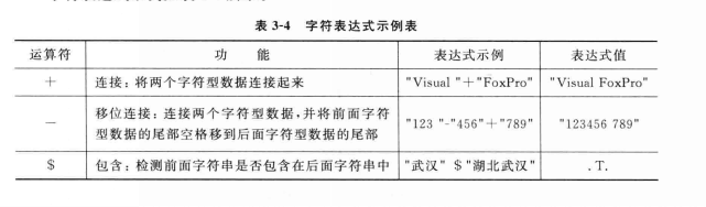 如何在JavaScript中使用正则表达式，以及如何执行匹配，本节正则表达式