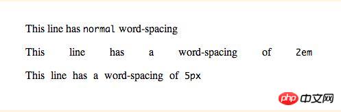 如何设置字间距？word-spacing属性的使用方法