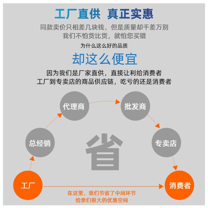JS防水涂料的主要特点，有哪些？有什么特点？