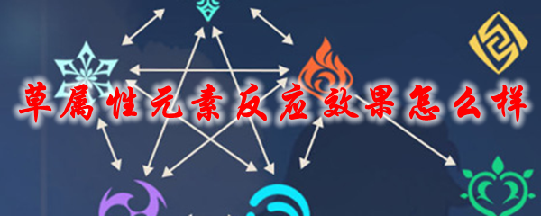 文中示例代码介绍的非常详细，具有一定的参考价值