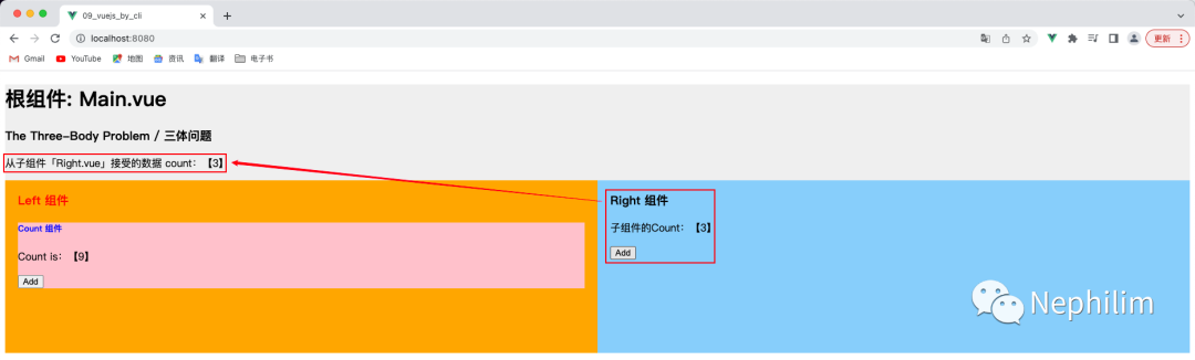 Tips：一些笔记2023/1/21SUNDAY人生的真相