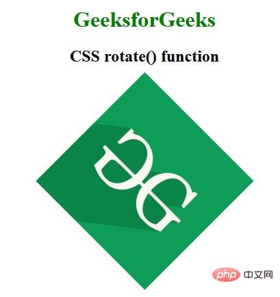 CSS3中如何设置旋转中心点以实现更灵活的旋转效果？