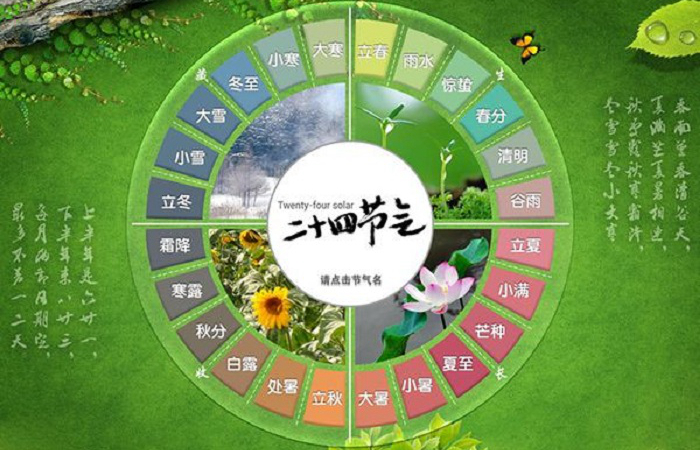 农历2023年可不怎么会出现两个立春节呢？