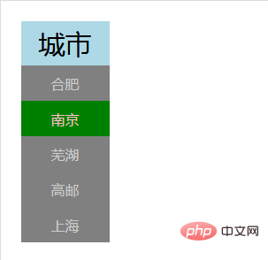 高手教你如何在和CSS中创建下拉菜单？CSS下拉菜单怎么做？