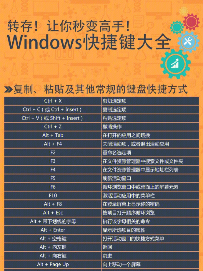 小学英语单词分类大全，赶紧收藏起来吧！太实用了！