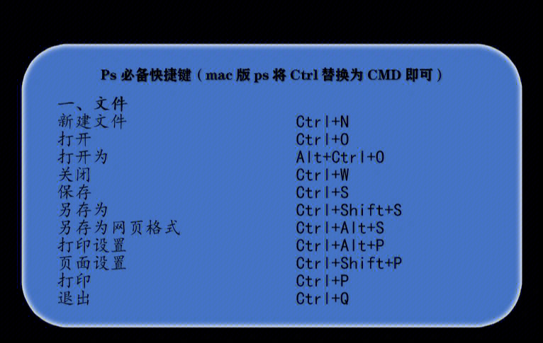 小学英语单词分类大全，赶紧收藏起来吧！太实用了！