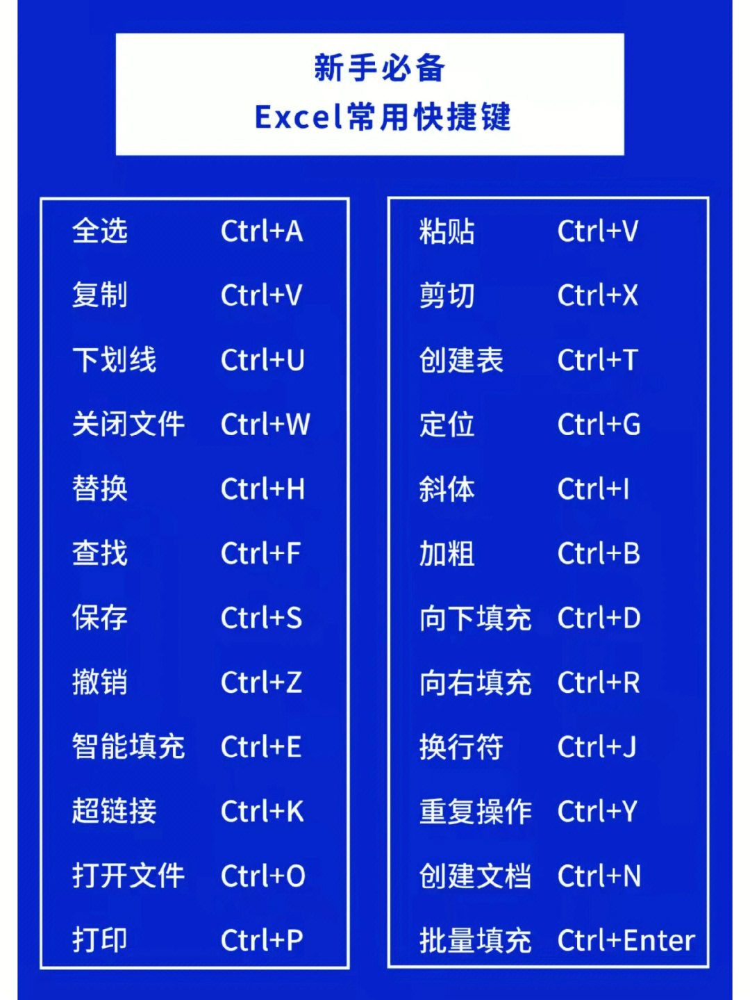 小学英语单词分类大全，赶紧收藏起来吧！太实用了！