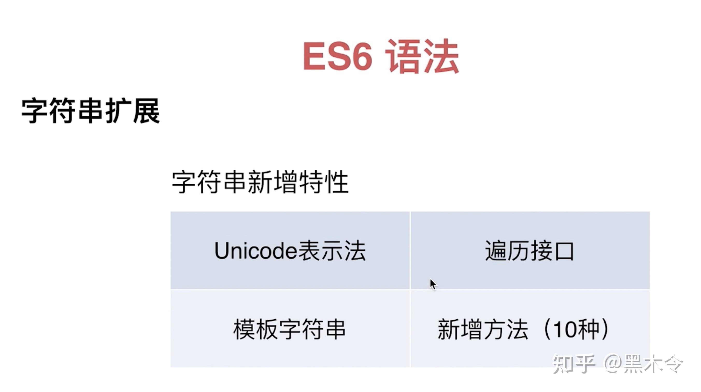 （魔兽世界）Babel编译三个阶段解析：抽象语法树再生成代码字符串