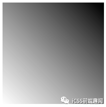 css文字特效 CSSHoudini定义的自定义变量的优势在哪里？