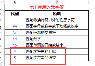 JavaScript实现trim函数详解实现调用案例去除字符串string的首尾空格